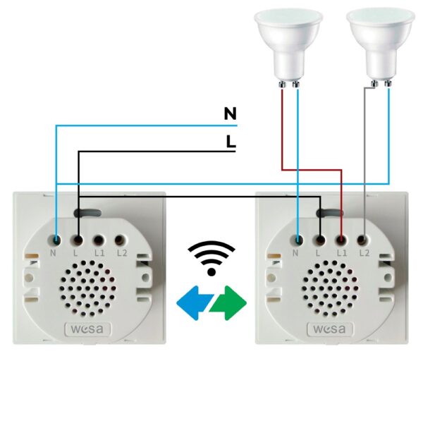 Interruptor Táctil Duplo com WiFi Branco - Image 2
