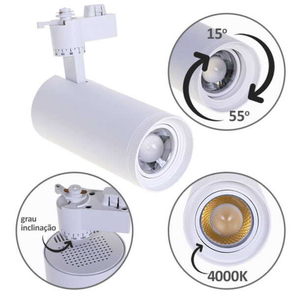 Foco para calha ARGOS (2 condutores) 1x30W LED 4000K C.17xxD.8cm branco