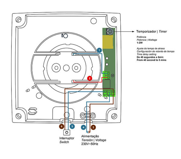 Temporizador para extractor GRAVANA - Image 2