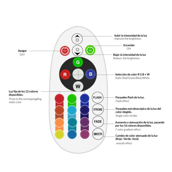 Projetor Led Napoli Plus 100W RGB - Image 4