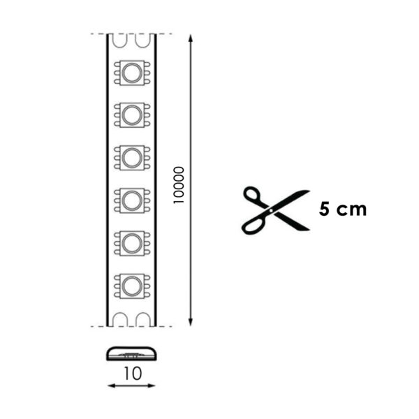 Fita LED 24V DC SMD3535 Clasic IP20 RGB 12W/m - 10 Metros - Image 2