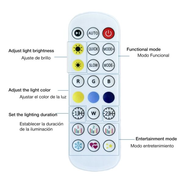 Painel LED Hexagonal Bee 200W RGB - Image 4