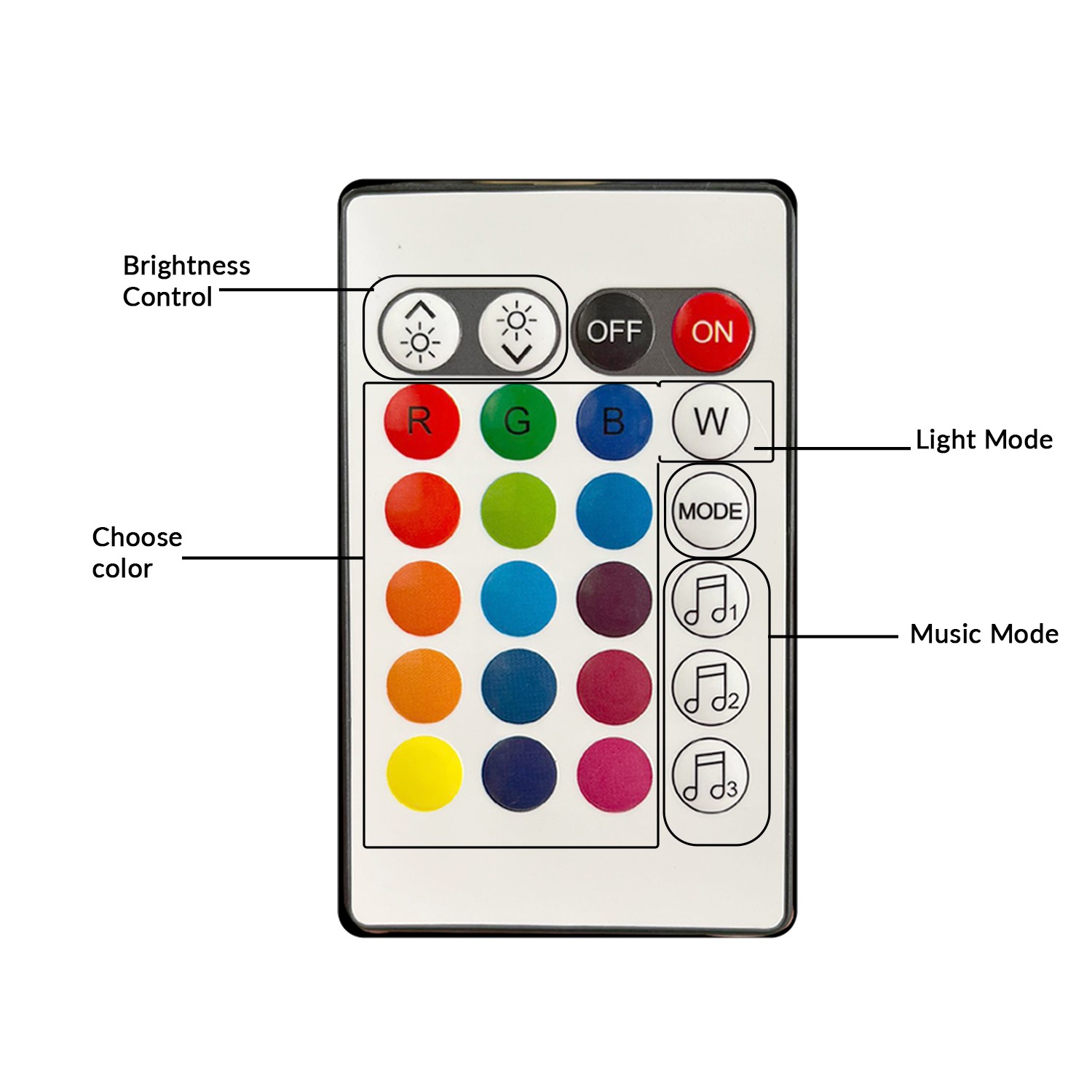 Pack Fita LED USB 5V RGB - 3 metros RGB - Image 4