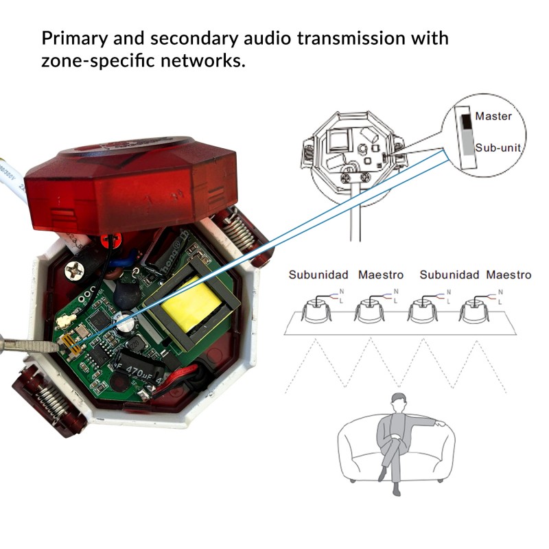 Altifalante de teto Bluetooth - Image 3