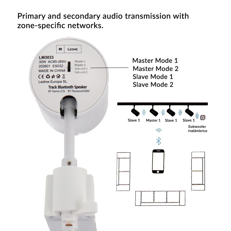 Altifalante para calha Branco Monofásico - Image 3