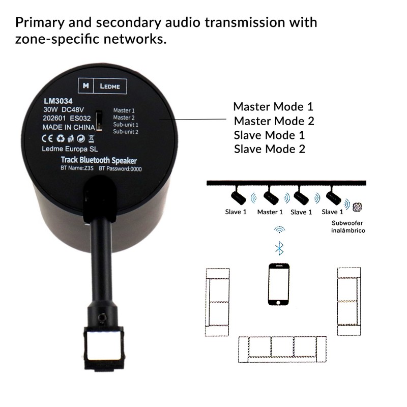 Altifalante Magnética LED Serie 16mm 10W Preto 48V - Image 3